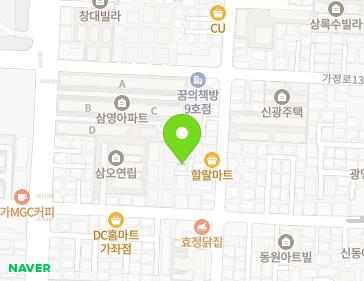 Address Map Image