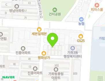 Address Map Image
