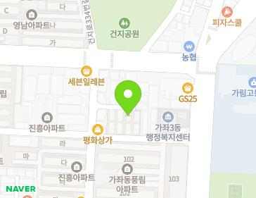 Address Map Image