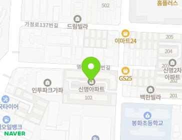 Address Map Image