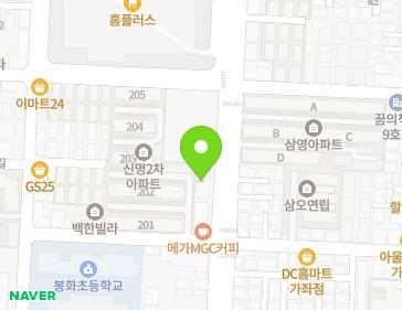 Address Map Image