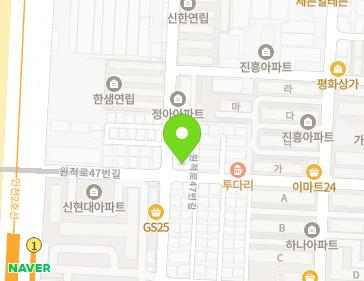 Address Map Image