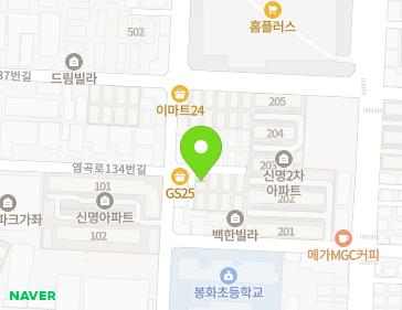 Address Map Image