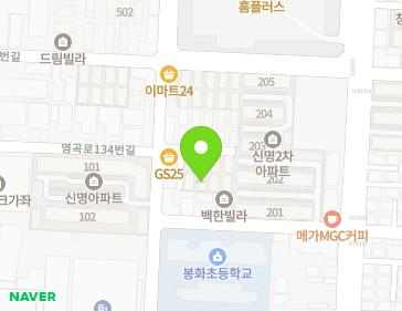 Address Map Image