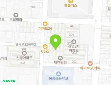 Address Map Image