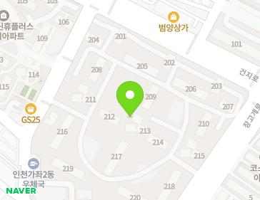 Address Map Image