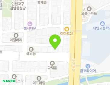 Address Map Image