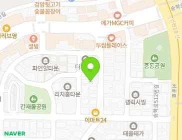 Address Map Image