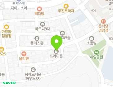 Address Map Image