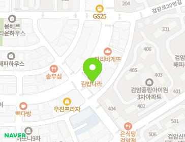 Address Map Image