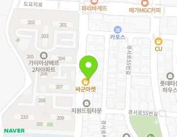 Address Map Image