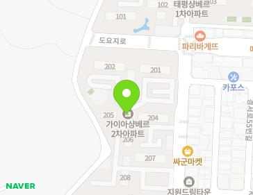 Address Map Image