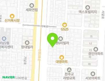 Address Map Image