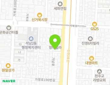 Address Map Image