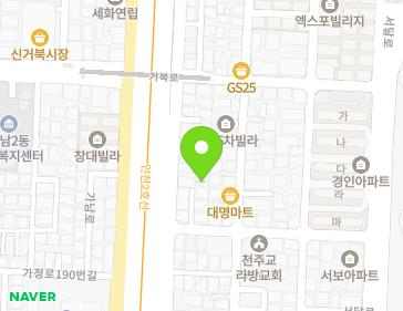 Address Map Image