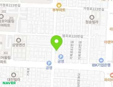 Address Map Image