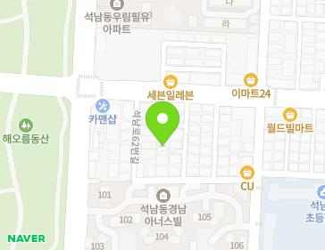 Address Map Image