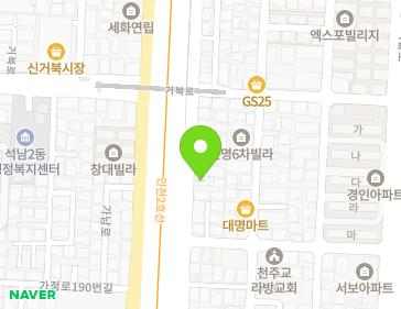 Address Map Image