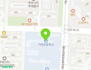 Address Map Image