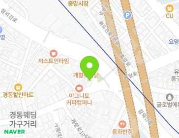 Address Map Image