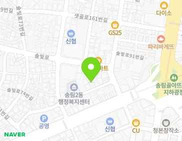 Address Map Image