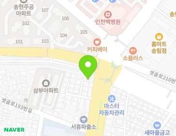 Address Map Image