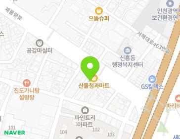Address Map Image