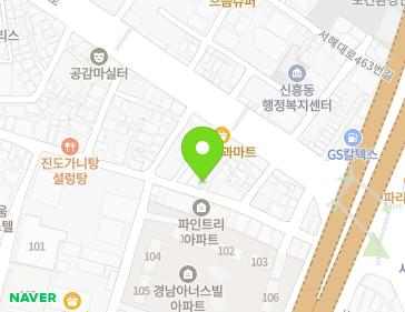 Address Map Image