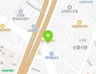 Address Map Image