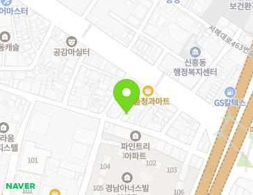 Address Map Image