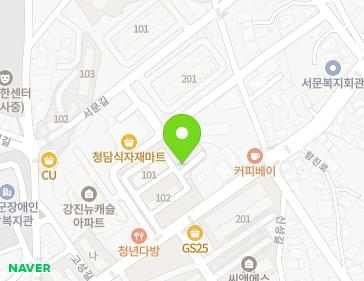 Address Map Image