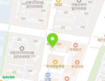Address Map Image