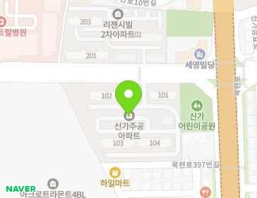 Address Map Image