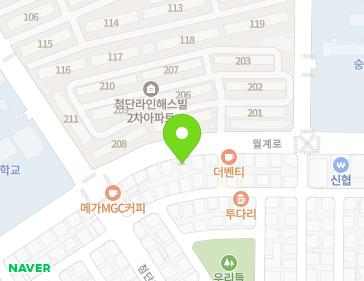 Address Map Image
