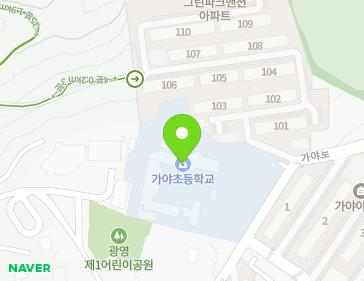Address Map Image