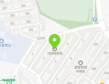 Address Map Image