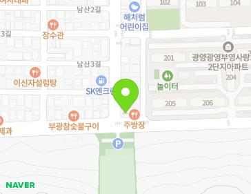 Address Map Image