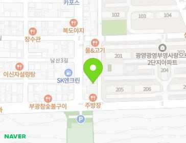 Address Map Image