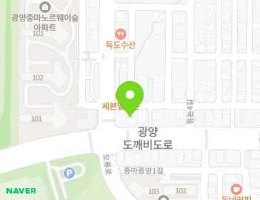 Address Map Image
