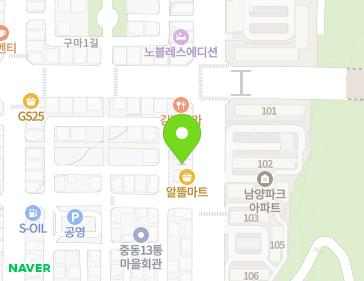 Address Map Image