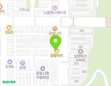 Address Map Image