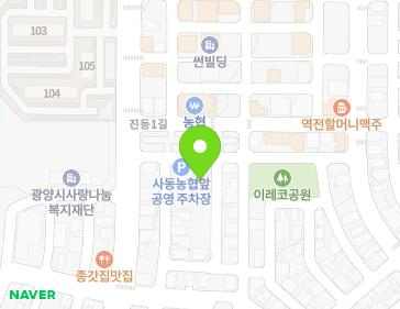 Address Map Image