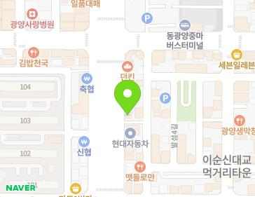 Address Map Image