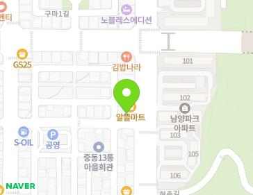 Address Map Image