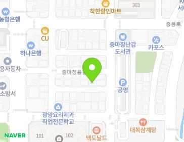 Address Map Image