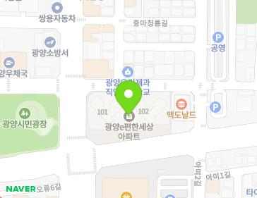 Address Map Image