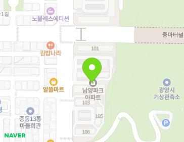 Address Map Image