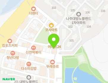 Address Map Image