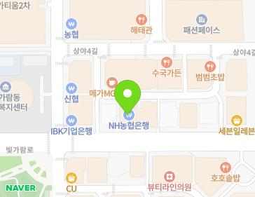 Address Map Image