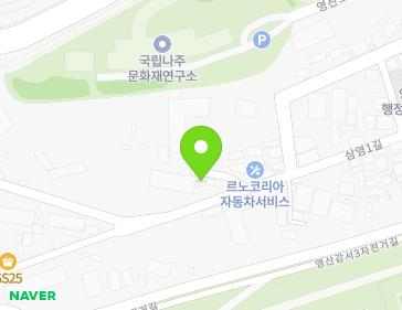 Address Map Image